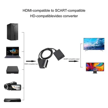 Professionaalne HDMI-ühilduvate, et SCART Adapter Kaabel Kõrge Resolutsioon HDMI-ühilduvate, et SCART Adapter Kaabel