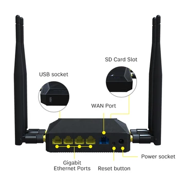 SIM-Kaardi Ruuterile 4G WIFI Sees NL668-EAU Modemi 4*LAN USB2.0 300Mbps Wireless Wi-Fi 802.11 b\n\g Leviala Eemaldatav Antenn
