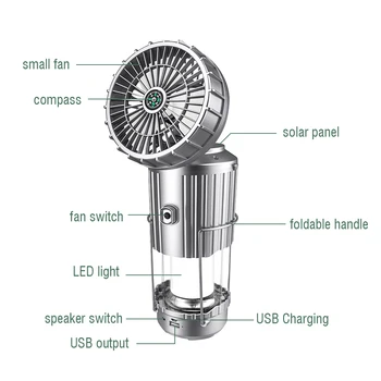 BORUiT LED Laterna Kaasaskantav Camping Lamp Koos Ventilaatoriga Solar Laadimine USB Laetav vilkurid Telk Lamp Väljas Seiklus